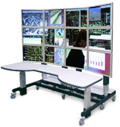 Control and Command