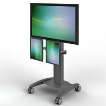 plasma cart